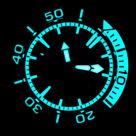 Pro Aqua Lume