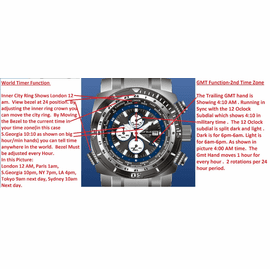 WORLD DIVER GMT 500- QUICK USERS GUIDE !!!