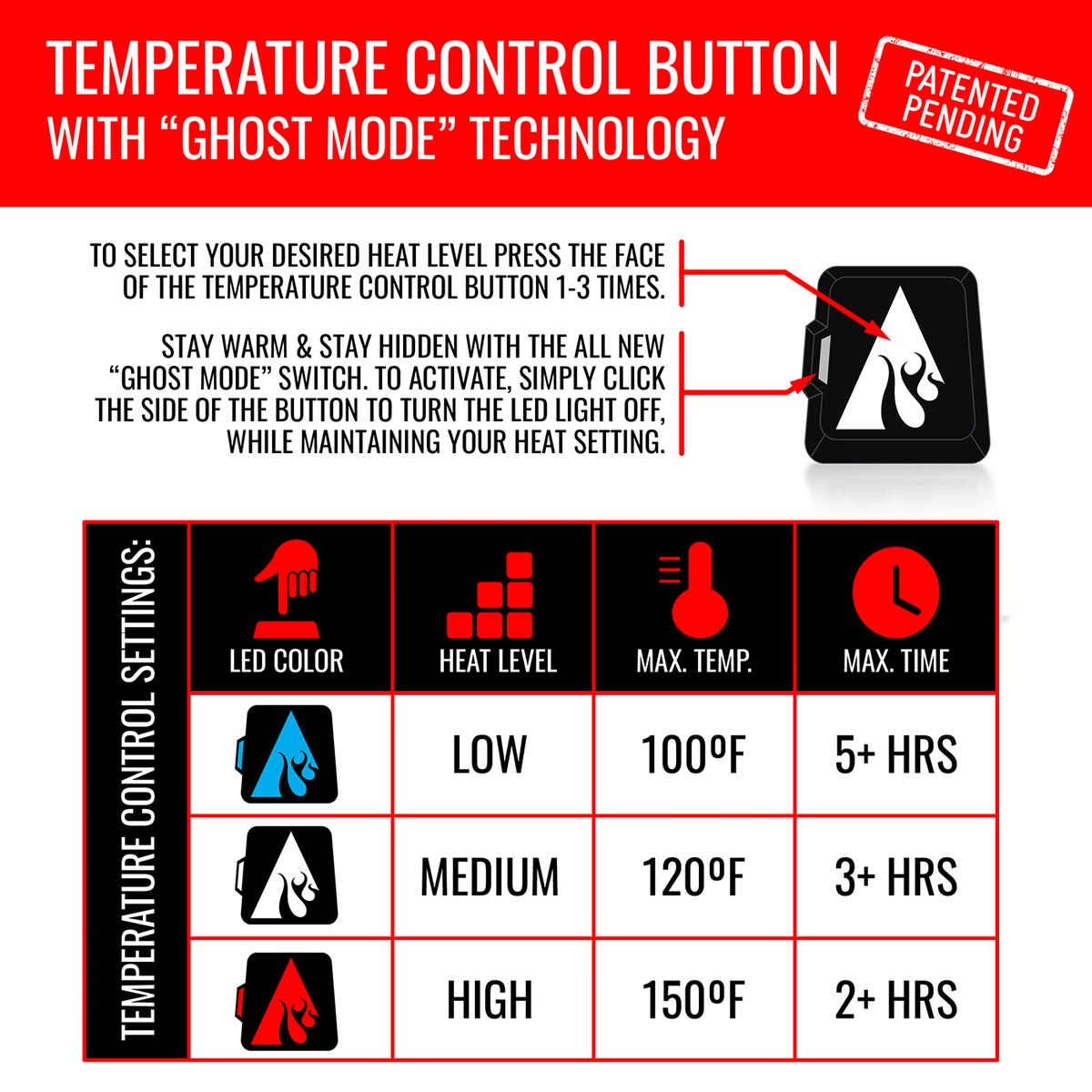 ActionHeat Gilet Riscaldato A Batteria 5V Per Donna – Power Bank 6000mAh Incluso, 3 Zone Di Calore