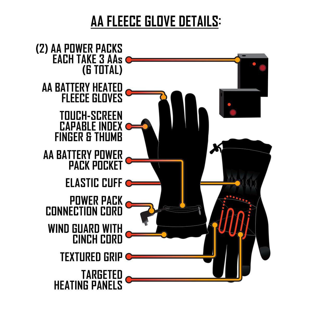 ActionHeat AA Battery Heated Fleece Gloves The Warming Store