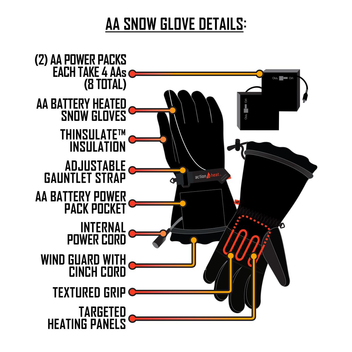 ActionHeat AA Men's Battery Heated Gloves The Warming Store