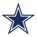 Dallas Cowboys