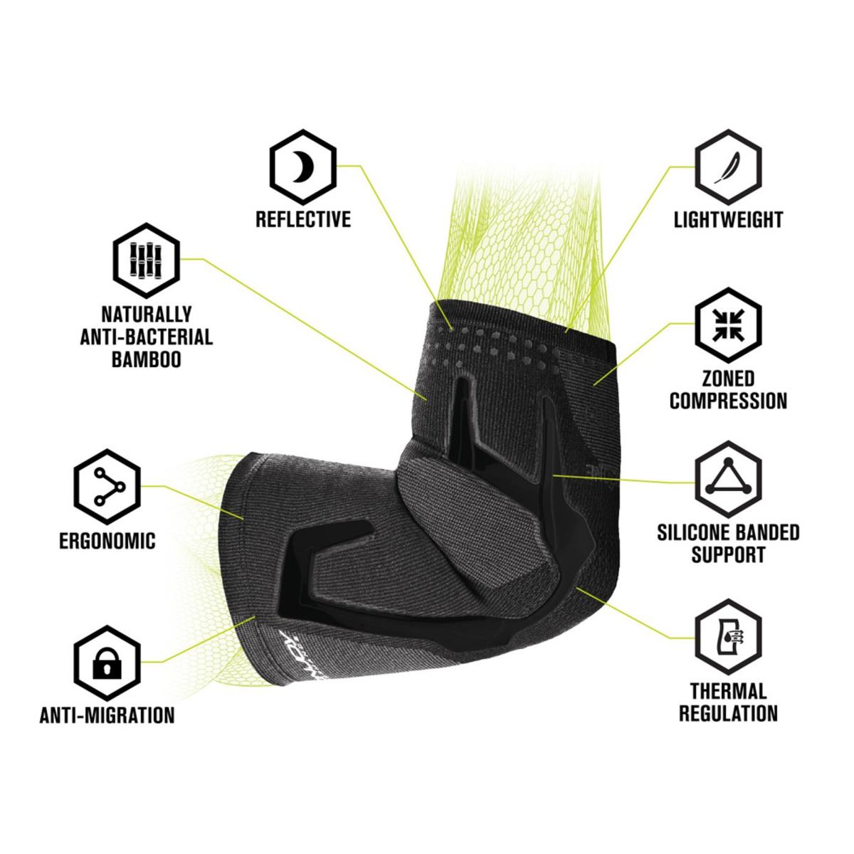 DonJoy Trizone Elbow Brace The Warming Store
