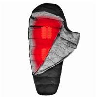 Heated Camping Gear