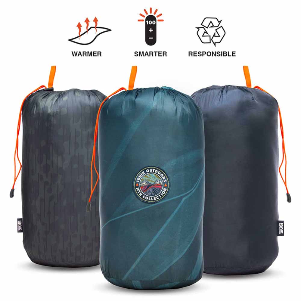 Ignik Topside Heated Blanket The Warming Store