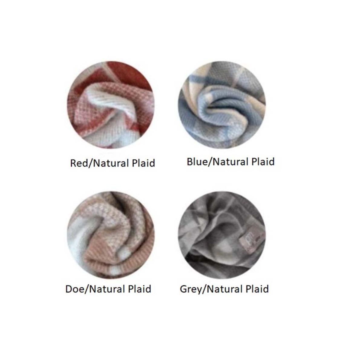 Poyet Motte Rivoli Checks 100 Virgin Wool Blanket 400Gsm 33 Micron