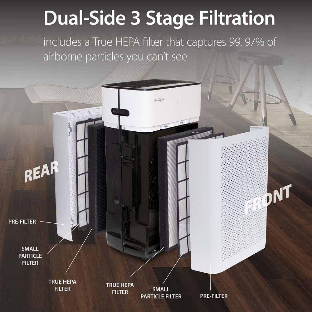 SoleusAir Exclusive Large Room Air Purifier The Warming Store