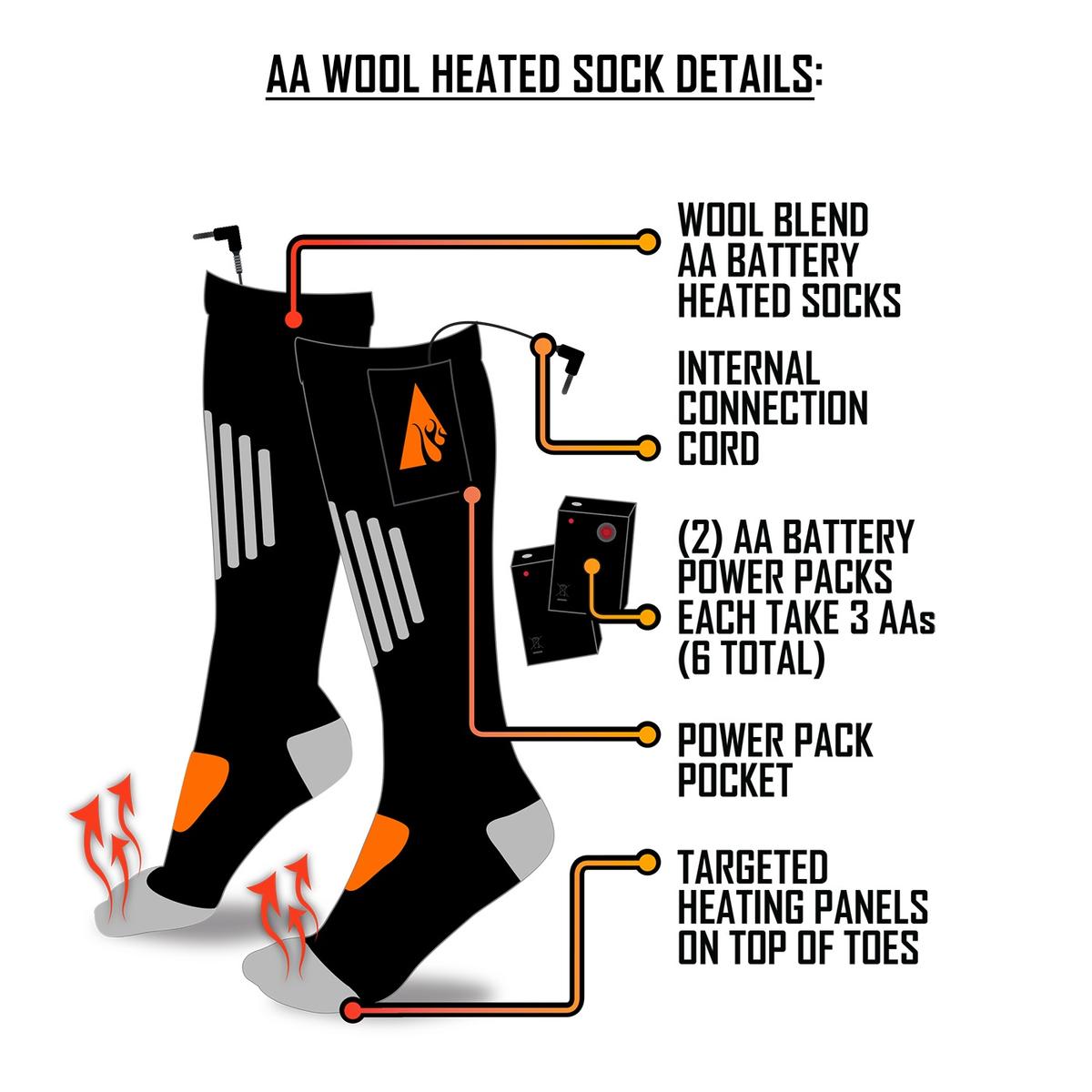 Temp360 Wool AA Battery Heated Socks The Warming Store