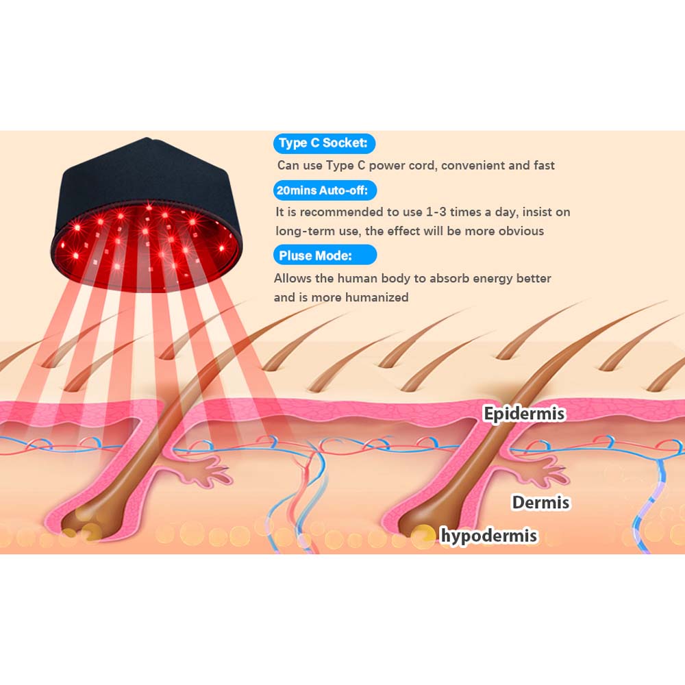 UTK LED Red Light Therapy Device For Head Scalp Care and Hair