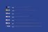 MILA Spinal Needle <br> 20 ga x 8"  , 10/Pack <br> MILA 2008