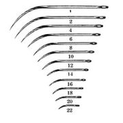 Needle Surgical Stainless Steel <br> Disposable Eyed Regular 3/8 Circle <br>Needle Size 15 Cutting 12/Package <br> Miltex Integra MS140-15