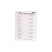 Washer Indicator <br>For Steris Verdoc<br> All Clean Test 100/Box<br> Steris RK029