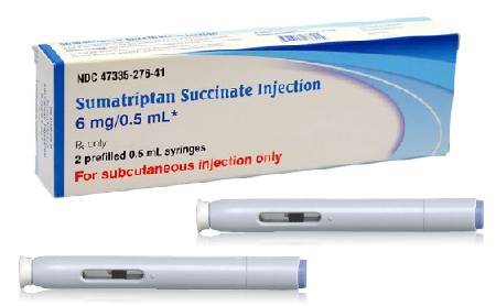 SUMATRIPTAN 6MG/0.5ML PFS Brand Name IMITREX 2x0.5ml Syringes Caraco 47335027641