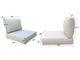 RainShield 2 Piece Outdoor Replacement Cushion Set - No Water Logging Foam