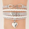NuSkin