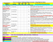Attorney Selector Score Card