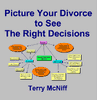 Picture Your Divorce E-Book