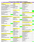 PYD Expenses Spreadsheet