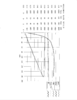 ME1917 Dynamometer Plot