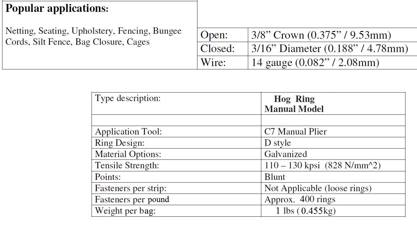 Cage Rings 1 lb. Galvanized