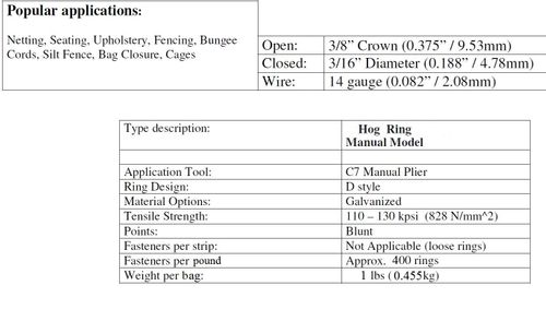 Cage Rings 1 lb. Galvanized Cage Rings 1 lb. Galvanized
