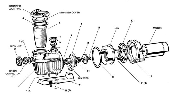 Hayward Northstar SP 4000X Pump Series (Max rated)