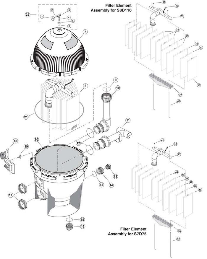StaRite System 3 DE Filter S7D75 & S8D110 Models