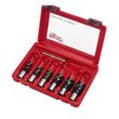 HSS Annular Cutters