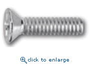 Powers Fasteners 880065 1/4"-20 x 4" Stainless Steel Machine Screws Flat Phillips Head (100/Box)