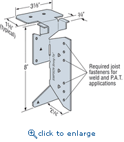 Simpson Strong-Tie S/HJCT-KT HEAVY JOIST HANGER 5-PACK WITH SCREWS (1/Pack)