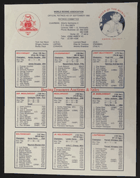 1990 Boxing WBA OFFICIAL RATINGS Press Release KHAOSAI GALAXY, LUIS MENDOZA
