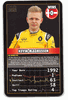 Kevin Magnussen - 2016 Top Trumps "Grand Prix Heroes" Formula 1 Racing Card