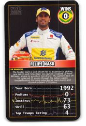 Felipe Nasr - 2016 Top Trumps "Grand Prix Heroes" Formula 1 Racing Card