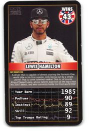 Lewis Hamilton - 2016 Top Trumps "Grand Prix Heroes" Formula 1 Racing Card