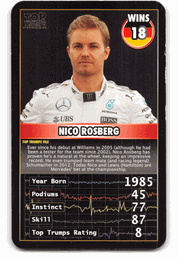 Nico Rosberg - 2016 Top Trumps "Grand Prix Heroes" Formula 1 Racing Card