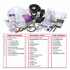 Code RED 200 Pc. EMT/Medic/Military<br> First Responder Kit