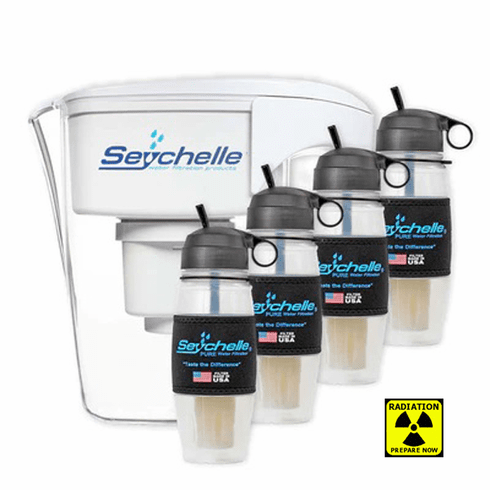 Radiological Bundle