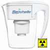 Radiological Bundle