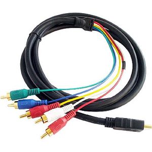 Panasonic Lumix DC-GH6 HDMI RCA Converter Cable