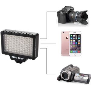 Ricoh GR IIIx Portable LED Light Lamp Panel