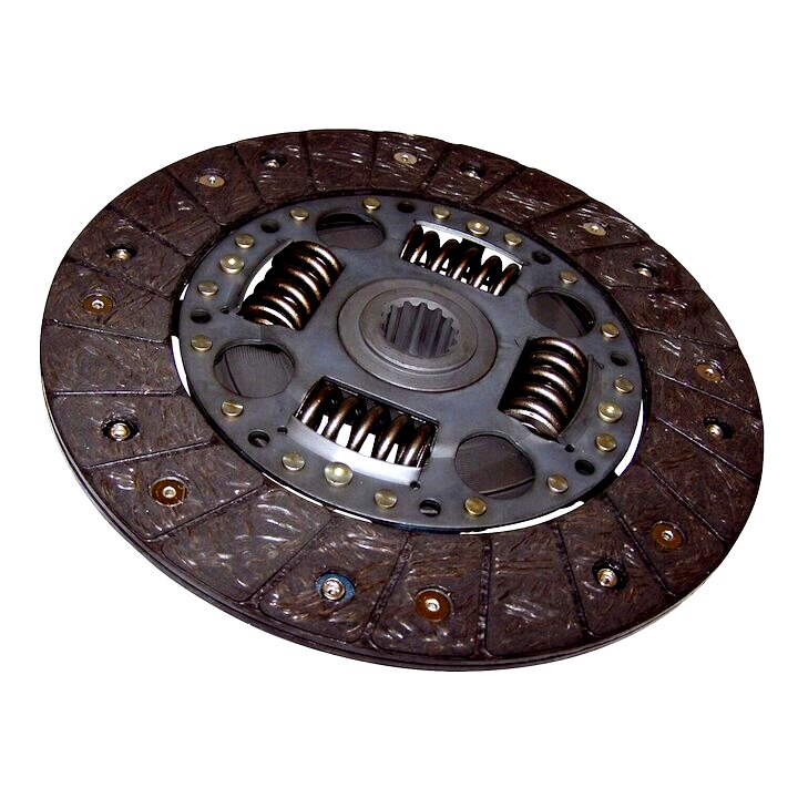 Reviving a Legend: A Comprehensive Guide to 1995 Jeep Parts