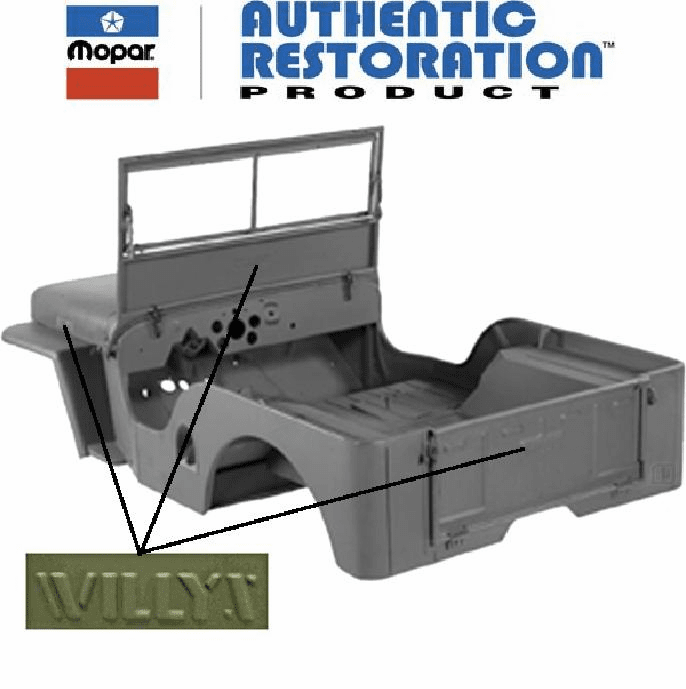 Willys Jeep CJ2A Body Parts, 19451949 Jeep CJ2A Body Parts CJ Jeep Parts