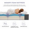 Aveline 12" Memory Foam Twin Mattress in White