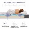 Aveline 8" Twin XL Mattress in White