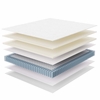 Jenna 12" Innerspring and Foam California King Mattress in White