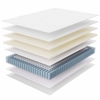 Jenna 12" Innerspring and Foam Full Mattress in White