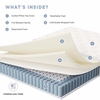 Jenna 12" Innerspring and Foam Full Mattress in White