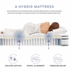 Jenna 12" Innerspring and Foam Full Mattress in White