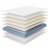 Jenna 12" Innerspring and Foam Queen Mattress in White
