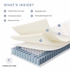 Jenna 6" Innerspring and Foam Narrow Twin Mattress in White